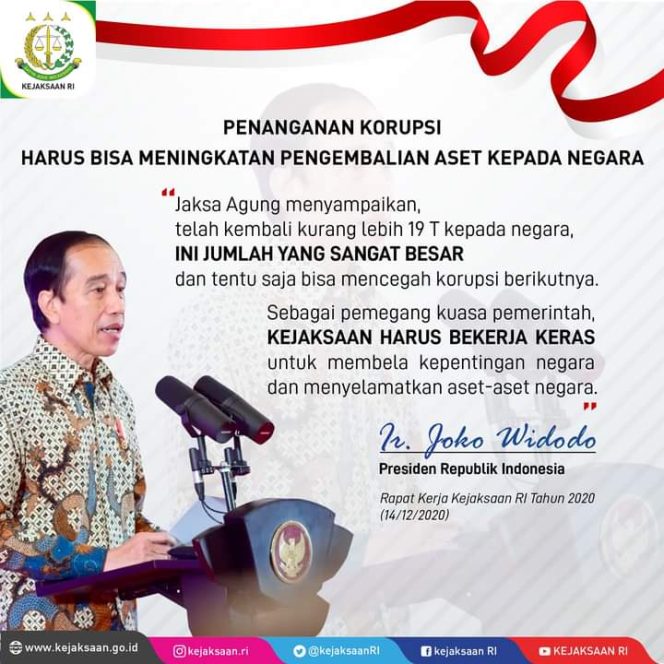 
					Presiden : Kiprah Kejaksaan Adalah “Wajah” Kepastian Hukum Indonesia