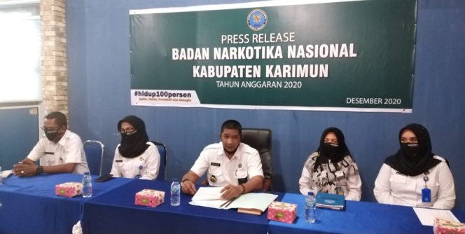 
					Capaian Kinerja BNNK Karimun Tahun 2020