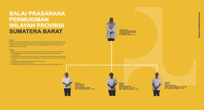 
					Aparat Penegak Hukum, Diminta Usut Kegiatan BPP Wilayah Sumbar