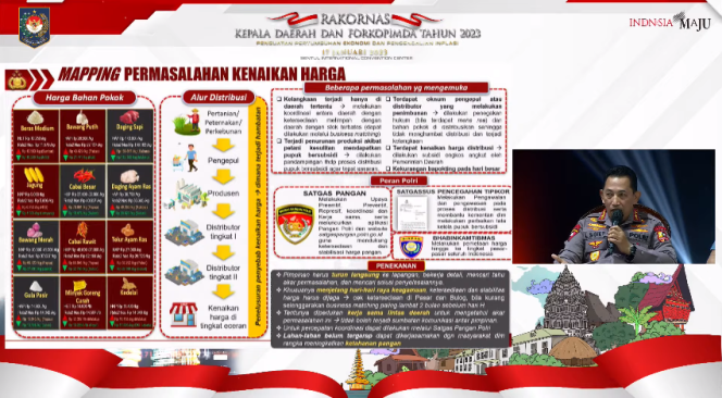 
					Kapolri Tegaskan Jajaran Kawal Investasi Industri
