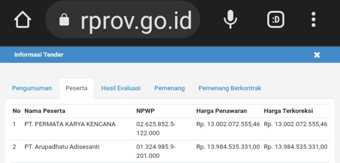 
					PT. Permata Karya Kencana Laporkan Pokja ke Polda Sumbar