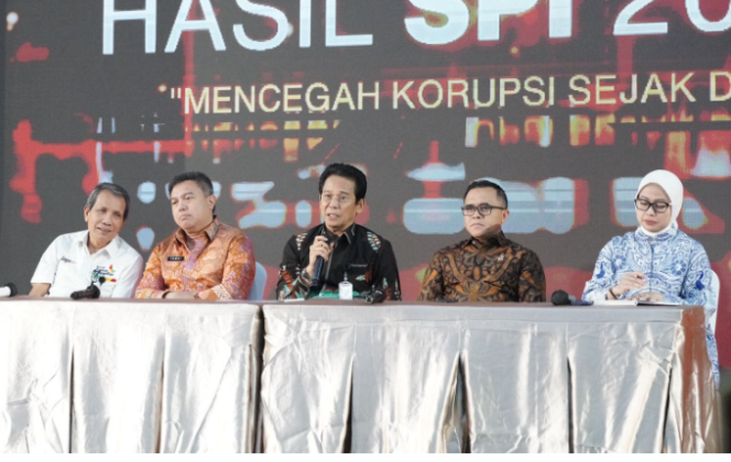 
					Hasil SPI 2023: Risiko Korupsi pada Lembaga Pemerintah Cukup Rentan