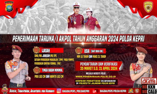 
					Polda Kepri Buka Pendaftaran Penerimaan Taruna/Taruni Akpol T. A. 2024